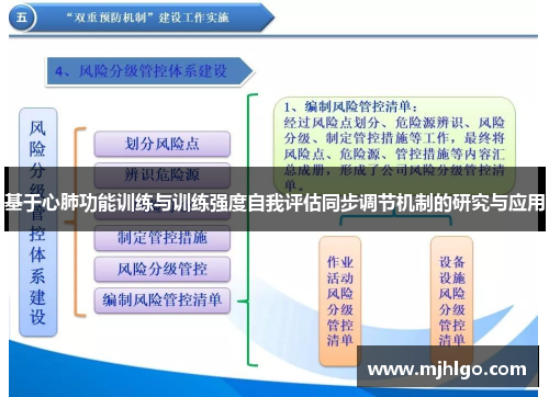 基于心肺功能训练与训练强度自我评估同步调节机制的研究与应用